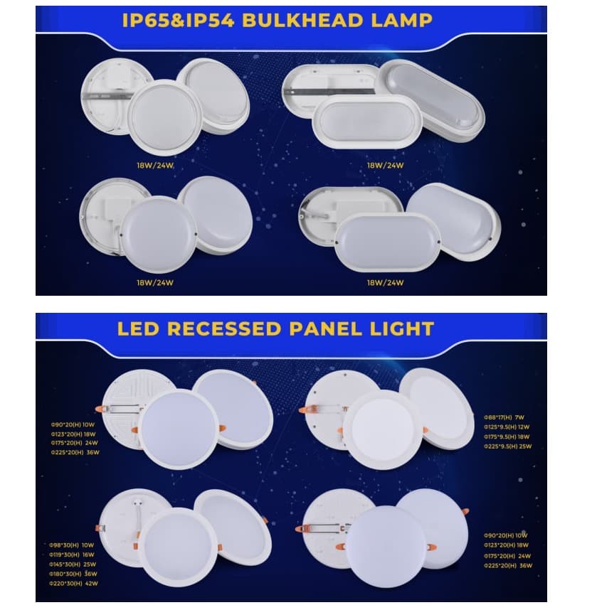 Forrón eladó LED panellámpa és LED válaszfallámpa